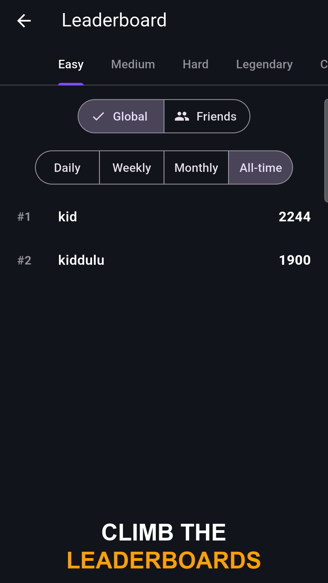 The daily Easy leaderboard, with the current #1 score highlighted.